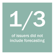 Graphic: One-third of issuers did not include forecasting.