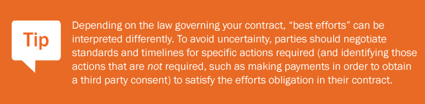 Tip: Depending on the law governing your contract, "best efforts" can be interpreted differently. To avoid uncertainty, parties should negotiate standards and timelines for specific actions required (and identifying those actions that are not required, such as making payments in order to obtain a third party consent) to satisfy the efforts obligation in their contract.