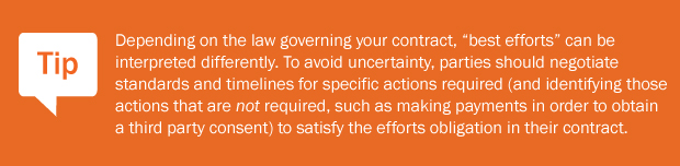 Tip: Depending on the law governing your contract, "best efforts" can be interpreted differently. To avoid uncertainty, parties should negotiate standards and timelines for specific actions required (and identifying those actions that are not required, such as making payments in order to obtain a third party consent) to satisfy the efforts obligation in their contract.