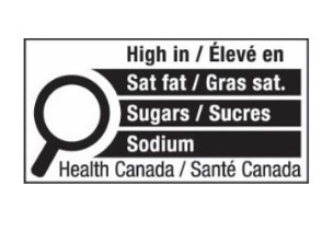 A Health Canada food label example indicating a food item that is high in saturated fat, sugars, and sodium.